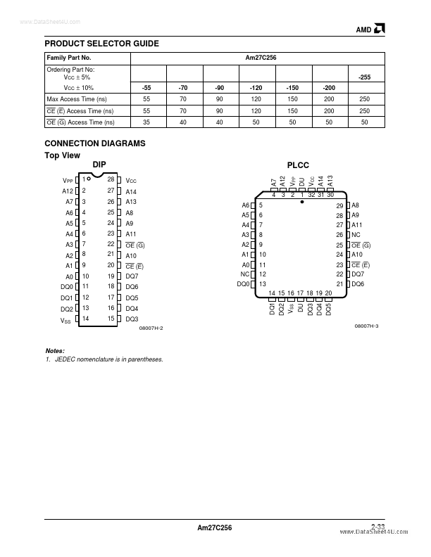 D27C256