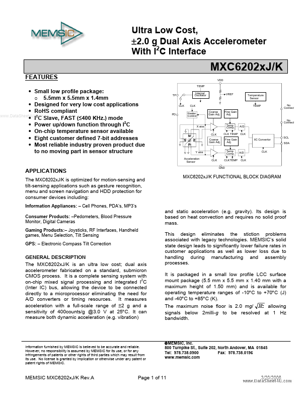 MXC62022K