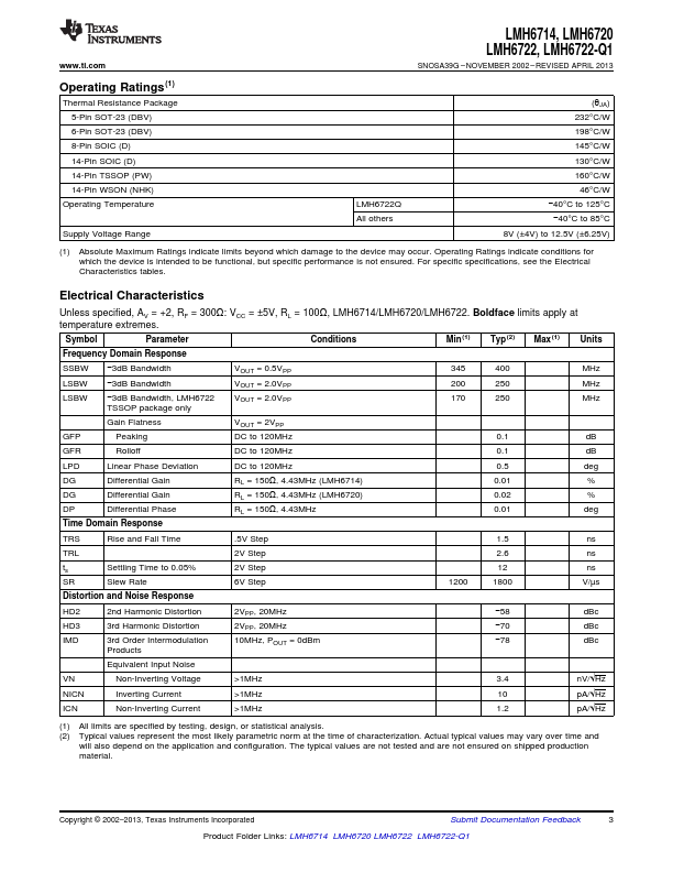 LMH6722-Q1