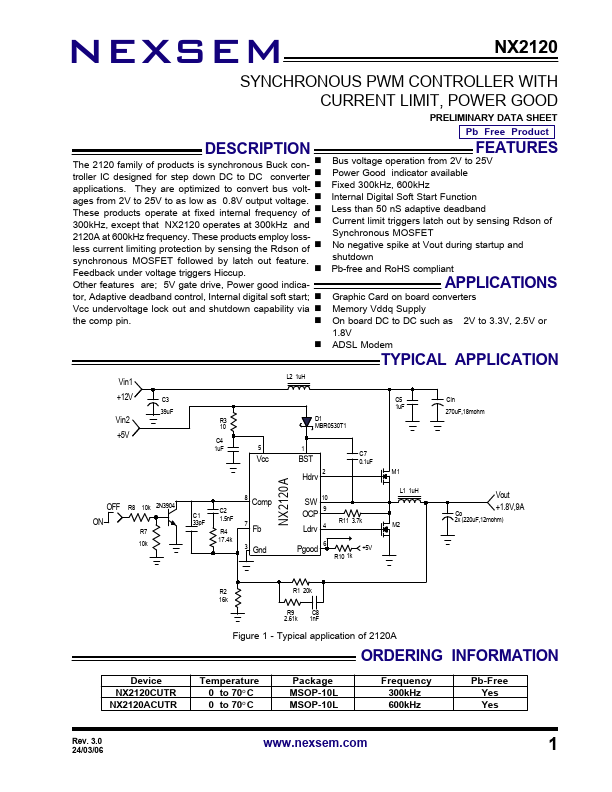 NX2120