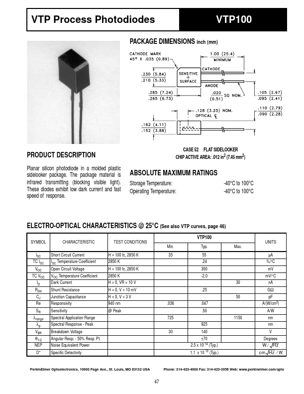 VTP100