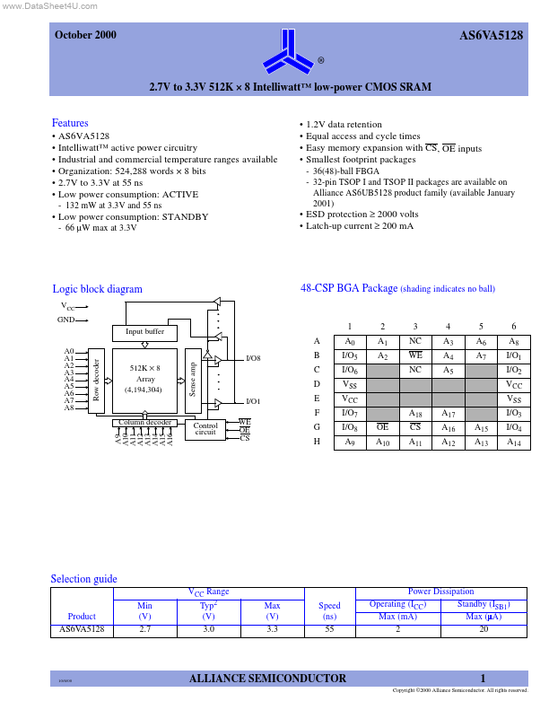 AS6VA5128