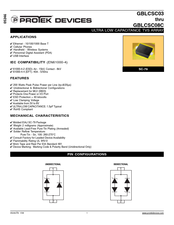 GLBCSC08