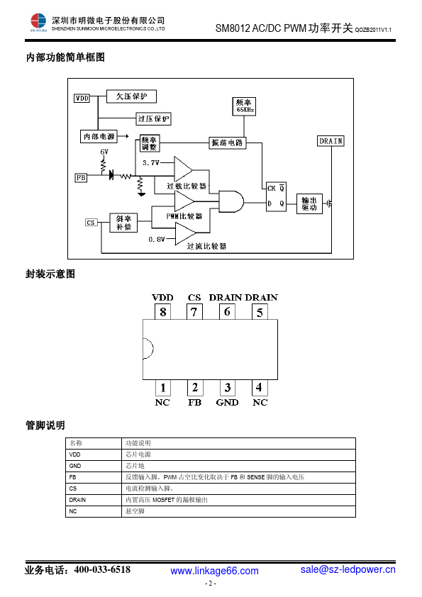 SM8012