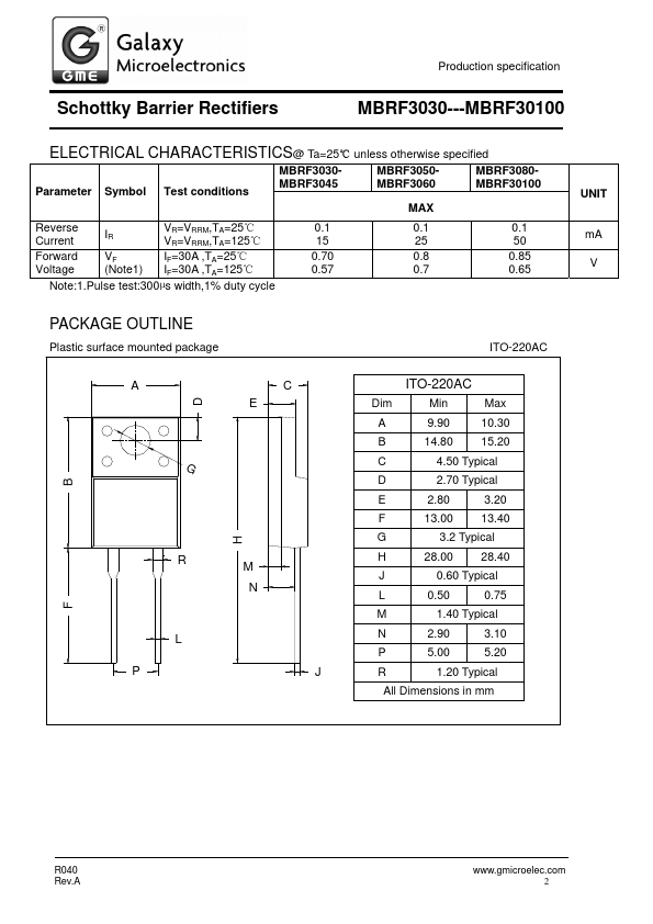 MBRF3060