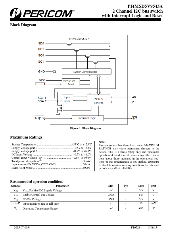 PI4MSD5V9543A