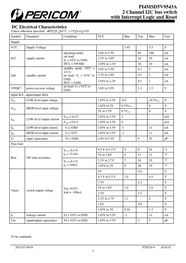 PI4MSD5V9543A