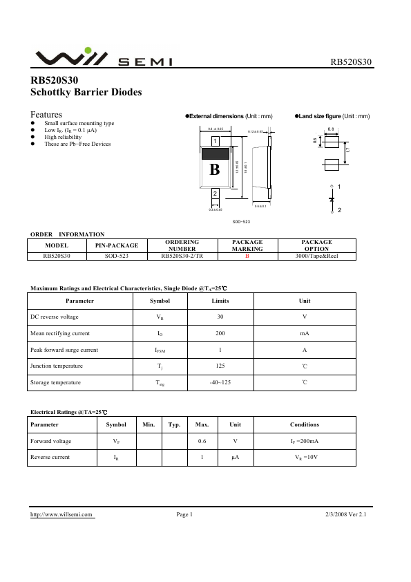 RB520S30