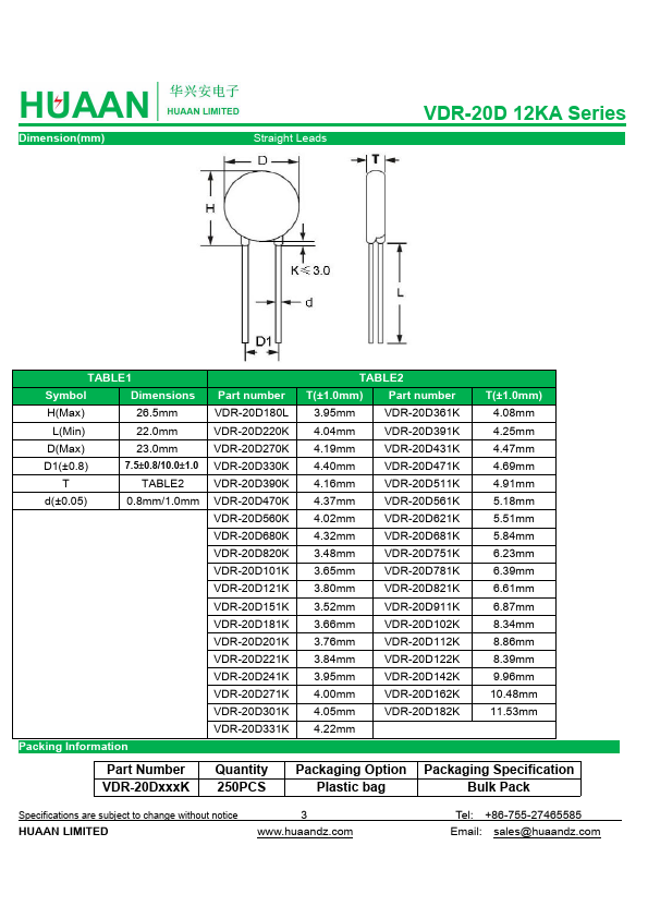 VDR-20D680KJ2