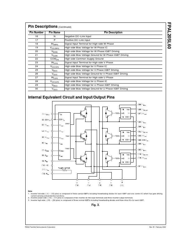 FPAL20SL60