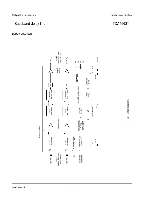 TDA4663T