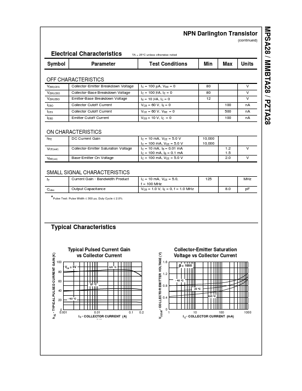 MPSA28