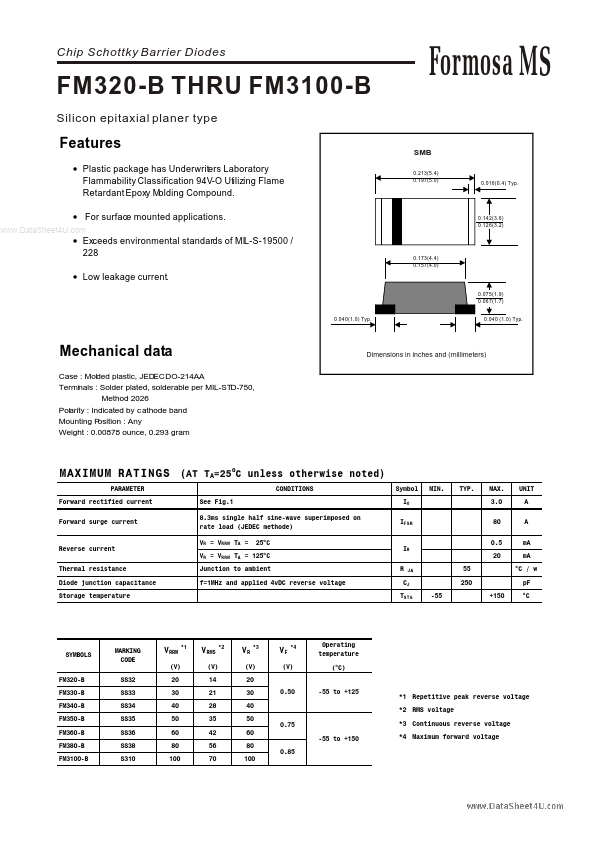 FM360-B