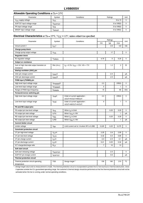 LV8805SV