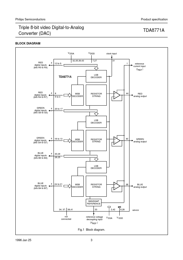 TDA8771A