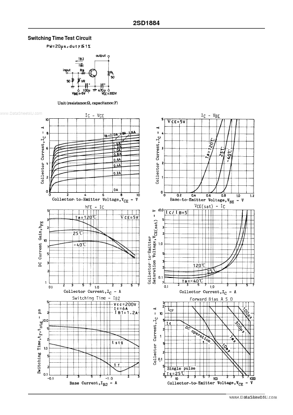 D1884