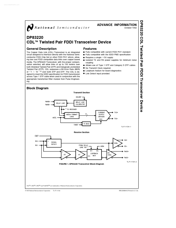 DP83220