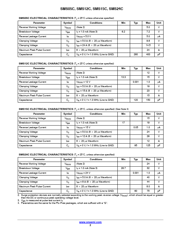 SMS12C