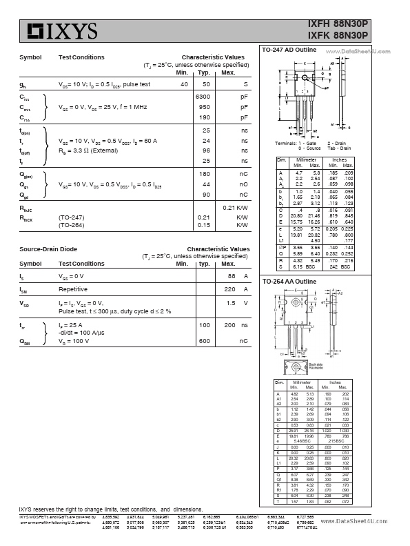 IXFK88N30P