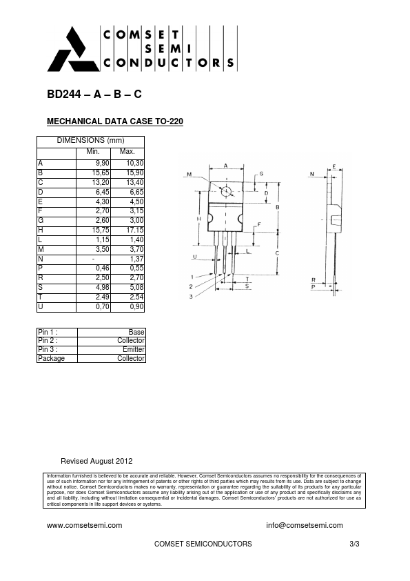 BD244A