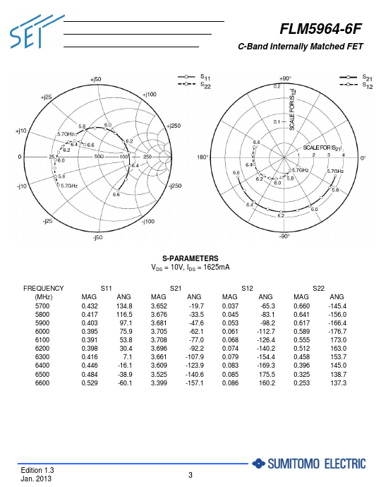 FLM5964-6F