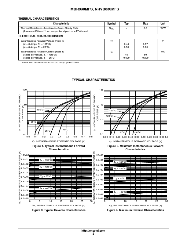 NRVB830MFS