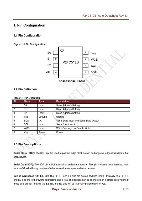 P24C512B_Auto