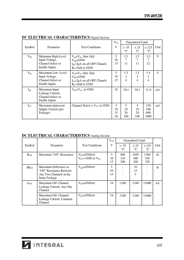 IW4052B