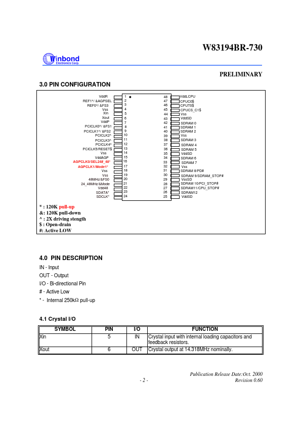 W83194BR-730