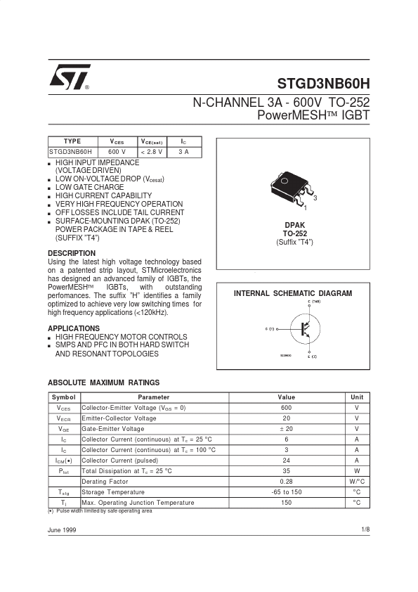 STGD3NB60H