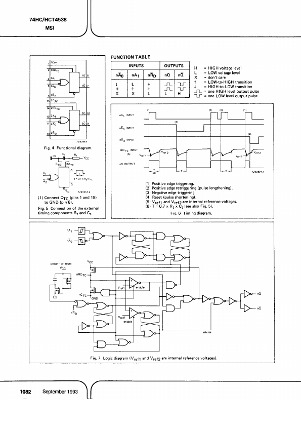 PC74HC4538