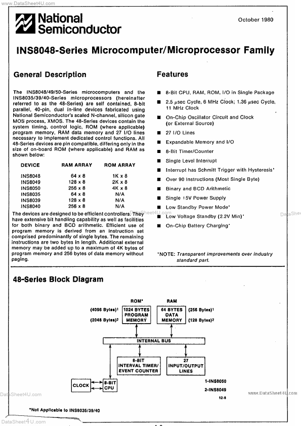 INS8039