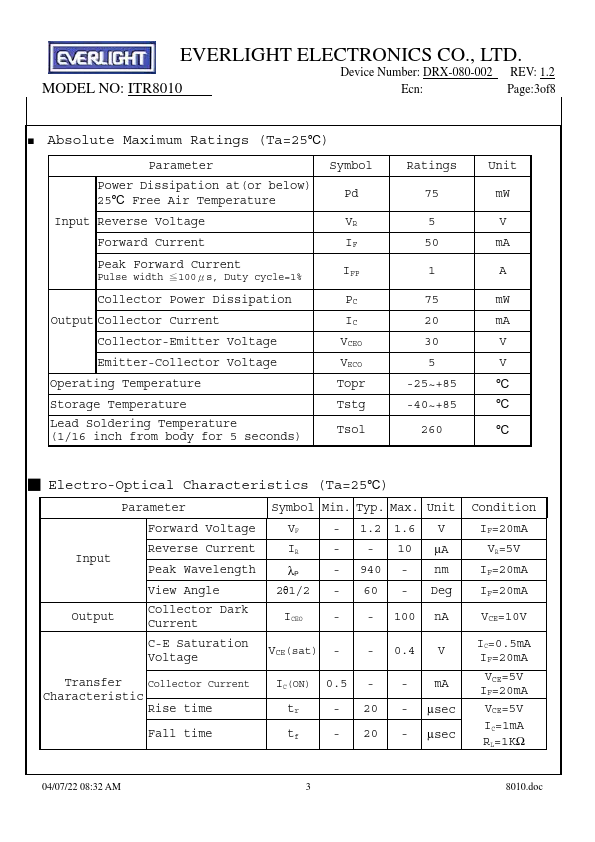 ITR8010