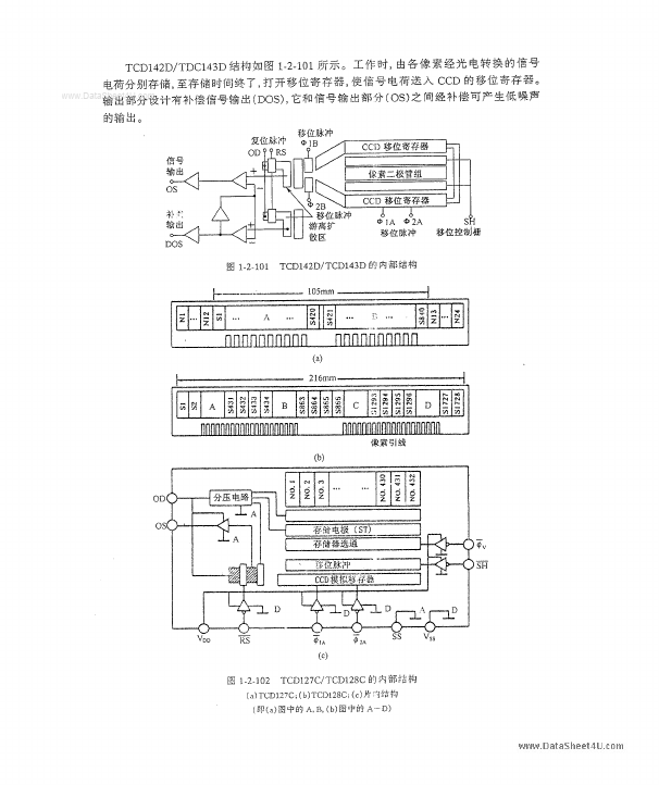 TCD143D