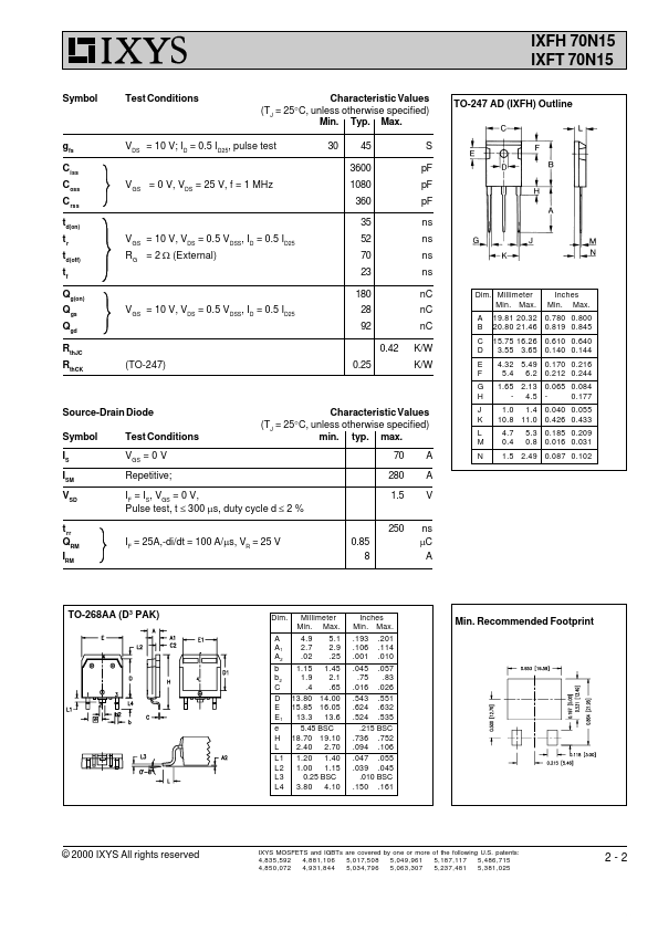 IXFH70N15