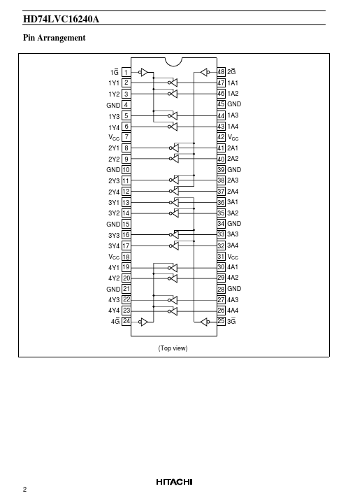 HD74LVC16240A