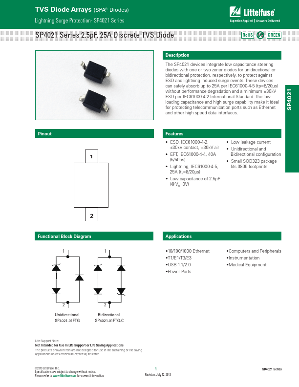 SP4021