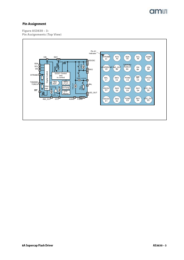 AS3630