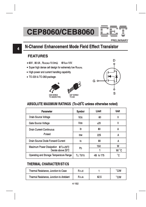 CEP8060