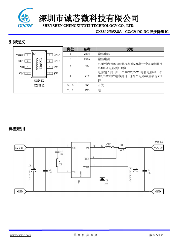 CX8812