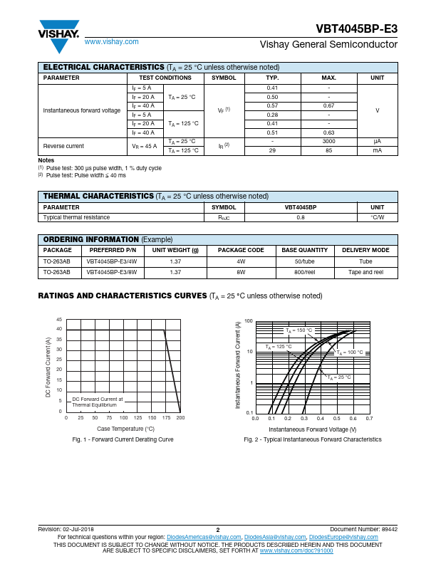 VBT4045BP-E3