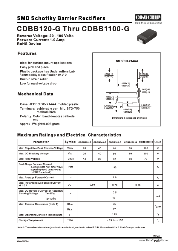 CDBB120-G