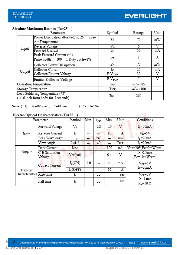 ITR9809-T