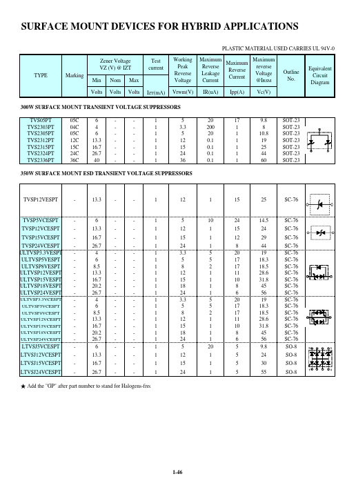 TVSP24VCESPT