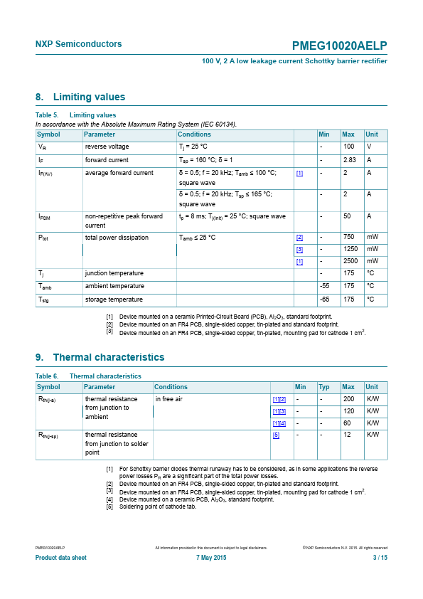 PMEG10020AELP