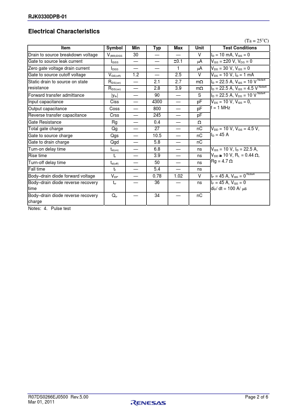 RJK0330DPB-01