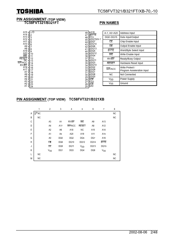 TC58FVB321