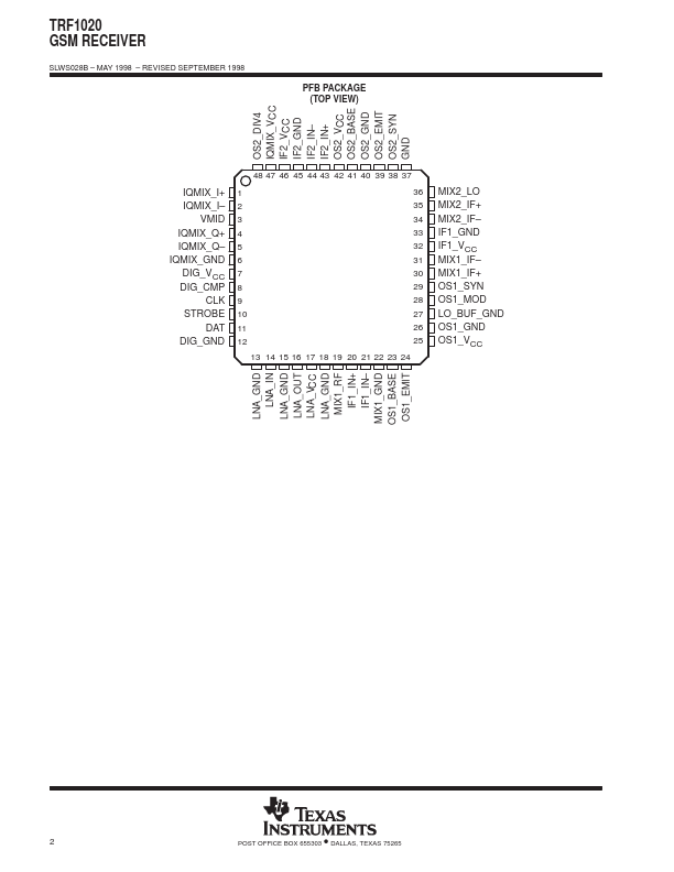 TRF1020