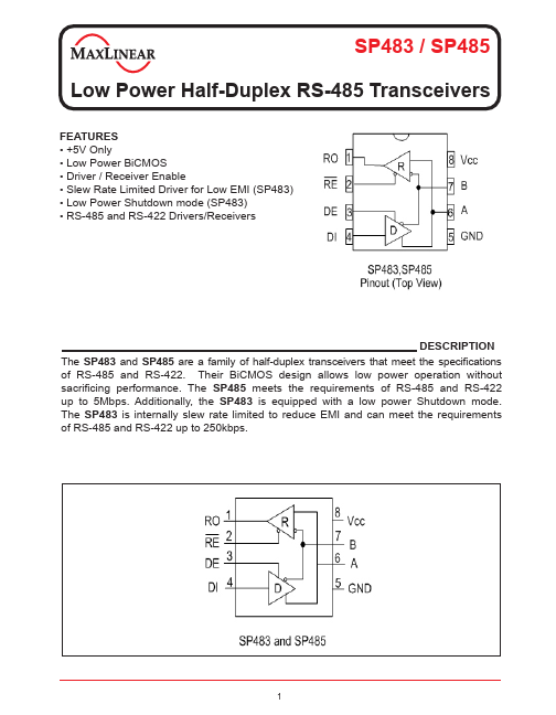 SP483