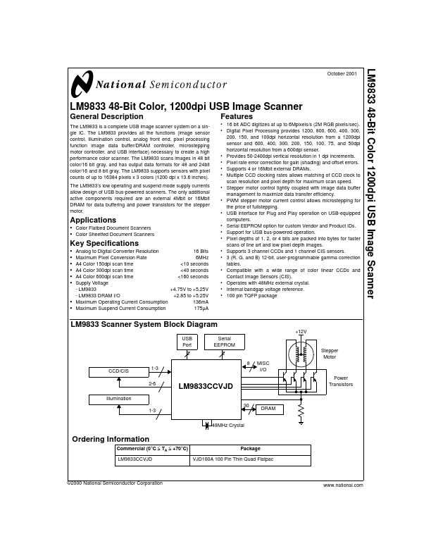 LM9833